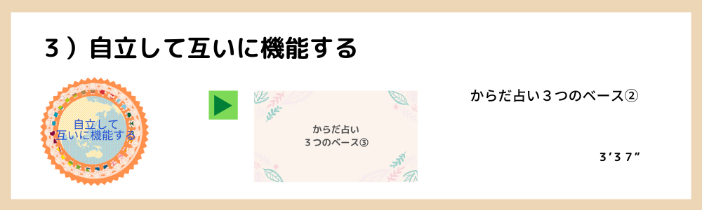 3)自立して互いに機能する