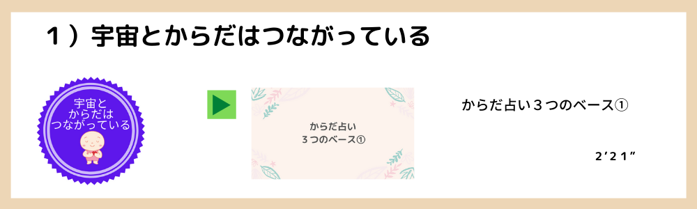 3-1)宇宙とからだはつながっている